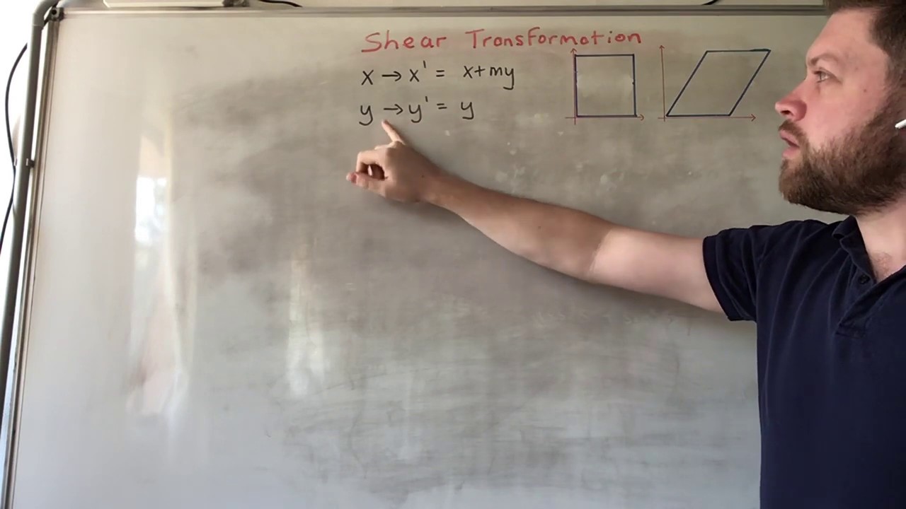 29. Shear Transformation