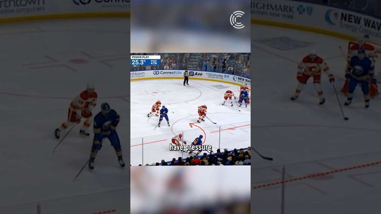 Protect the Middle on the Penalty Kill
