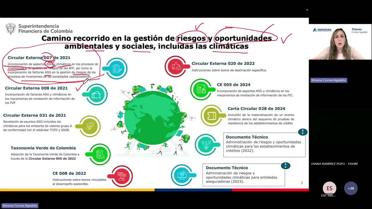I Mesa de Sinergia 2026 