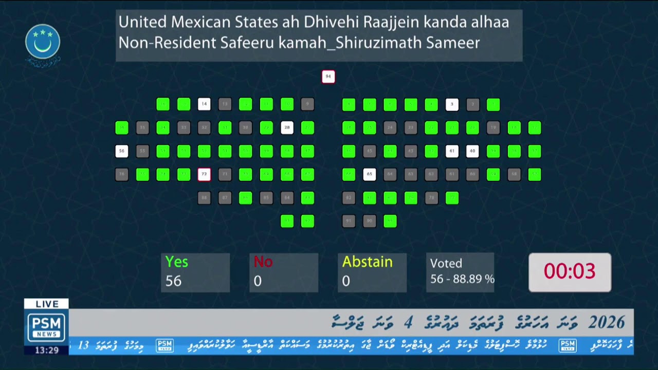 2026 ވަނަ އަހަރުގެ ފުރަތަމަ ދައުރުގެ 4 ވަނަ ޖަލްސާ