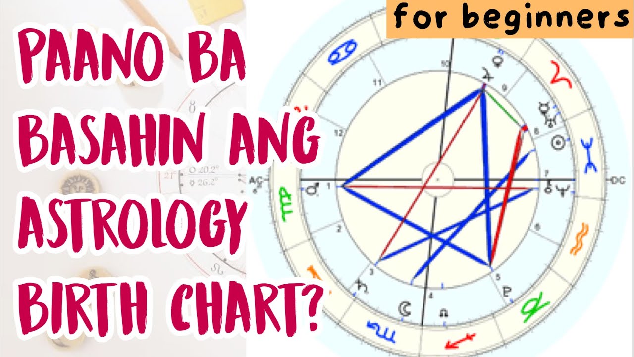 PAANO BASAHIN ANG BIRTH CHART MO SA ASTROLOGY? | BEGINNER LEVEL ASTROLOGY READING | PHILIPPINES