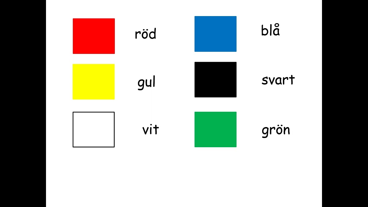 FÄRGER   SFI Kurs A