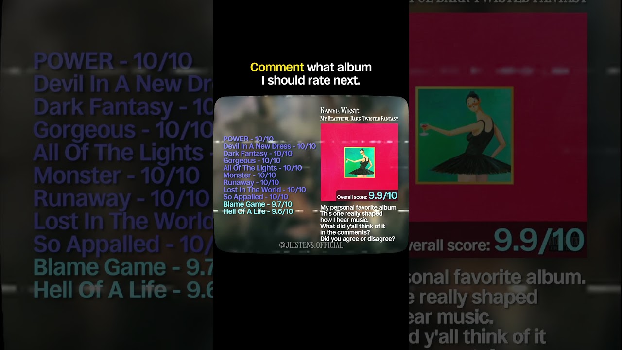 Kanye West – My Beautiful Dark Twisted Fantasy 🌌🔥 | Album Review 