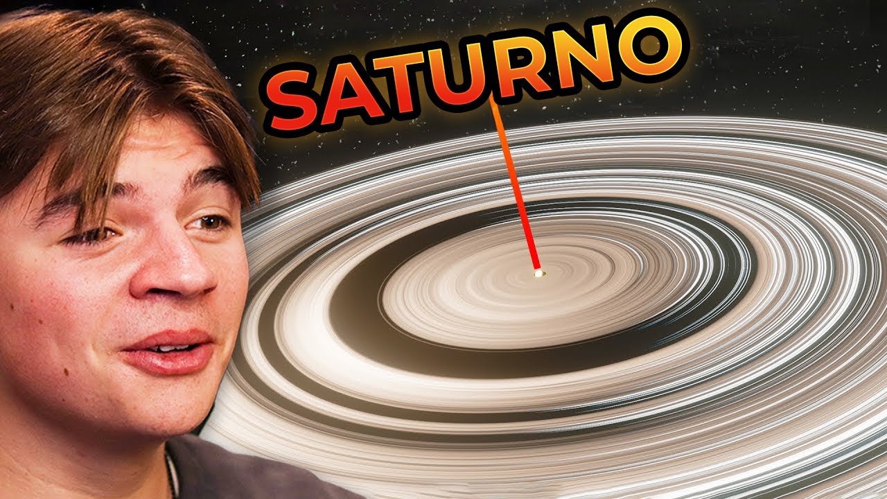Saturno Com Anéis 9999 Vezes MAIORES
