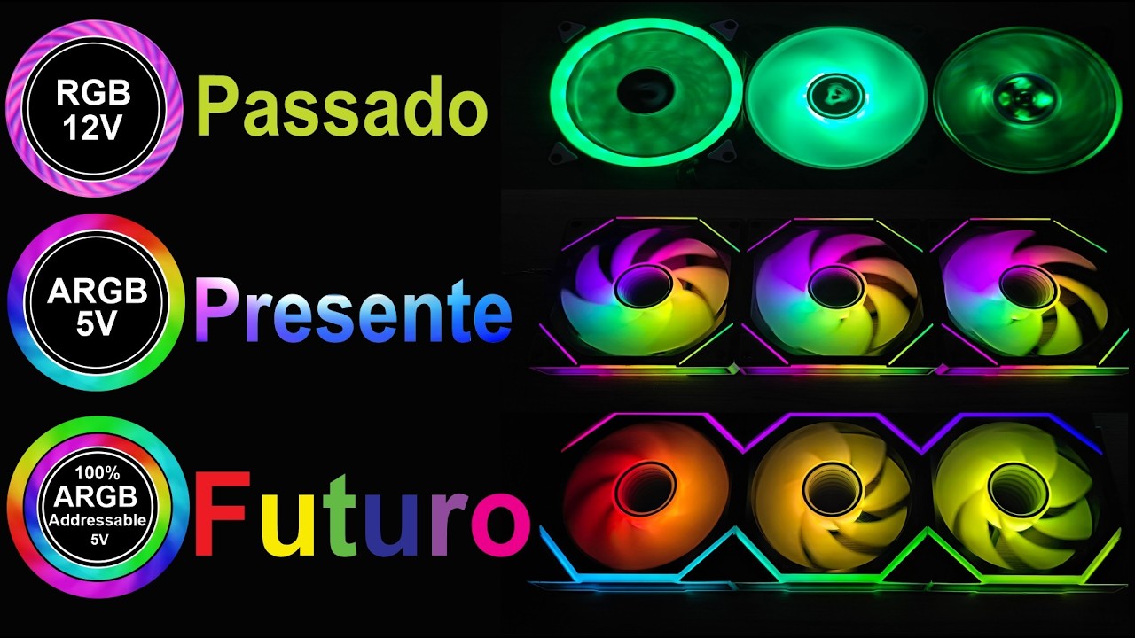 Diferenças entre RGB 12V vs ARGB 5V vs ARGB 100% Endereçável