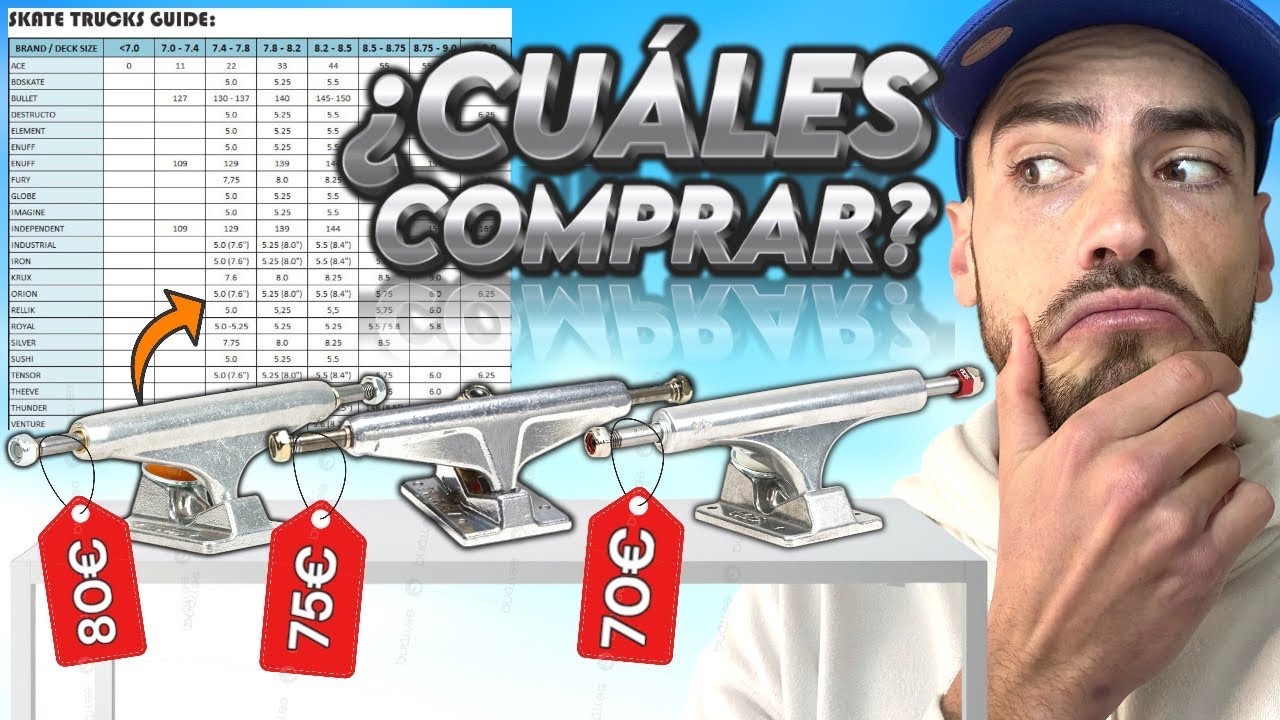 ❌ ¿COMO ELEGIR EJES DE SKATE? 🤔 GUÍA DEFINITIVA EJES DE SKATE (Independent, Venture, Ace, Thunder)