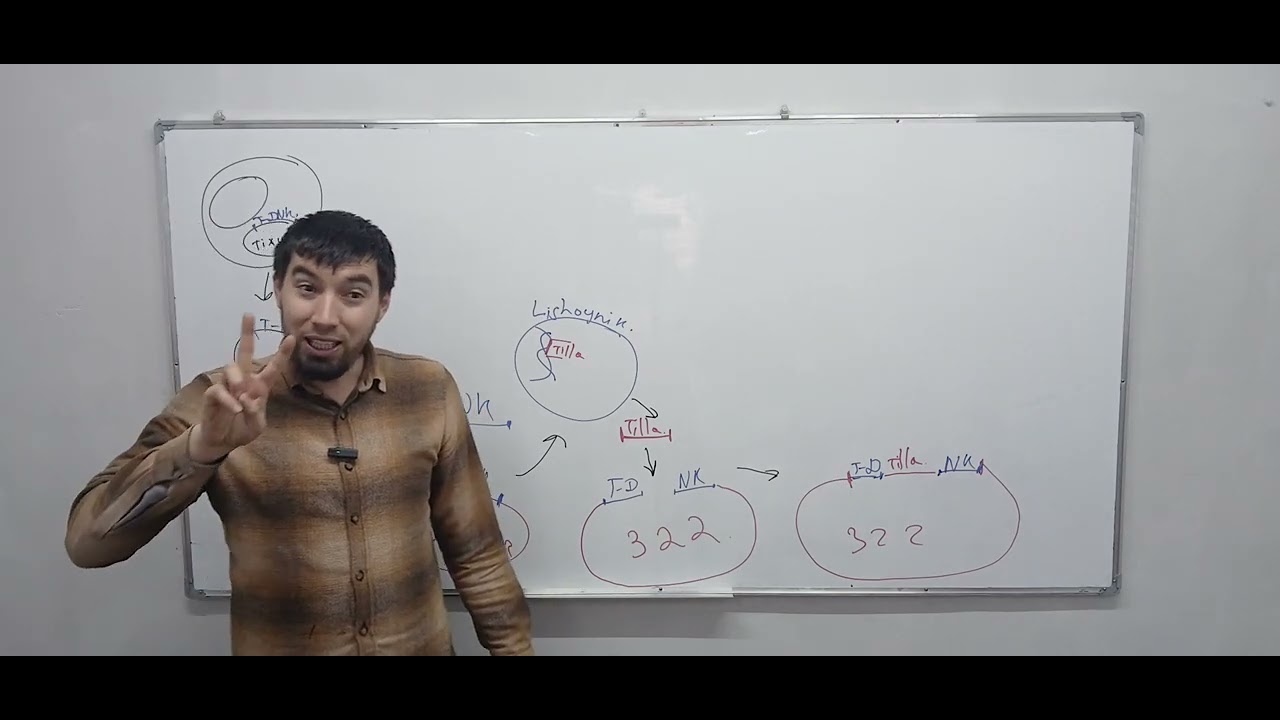 Genitik enjineriya 4-qism transgen oʻsimlik