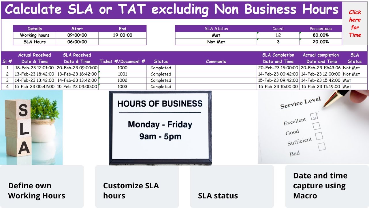 Трекер Excel для расчета SLA или TAT без учета нерабочих часов и с учетом часов SLA #BPO