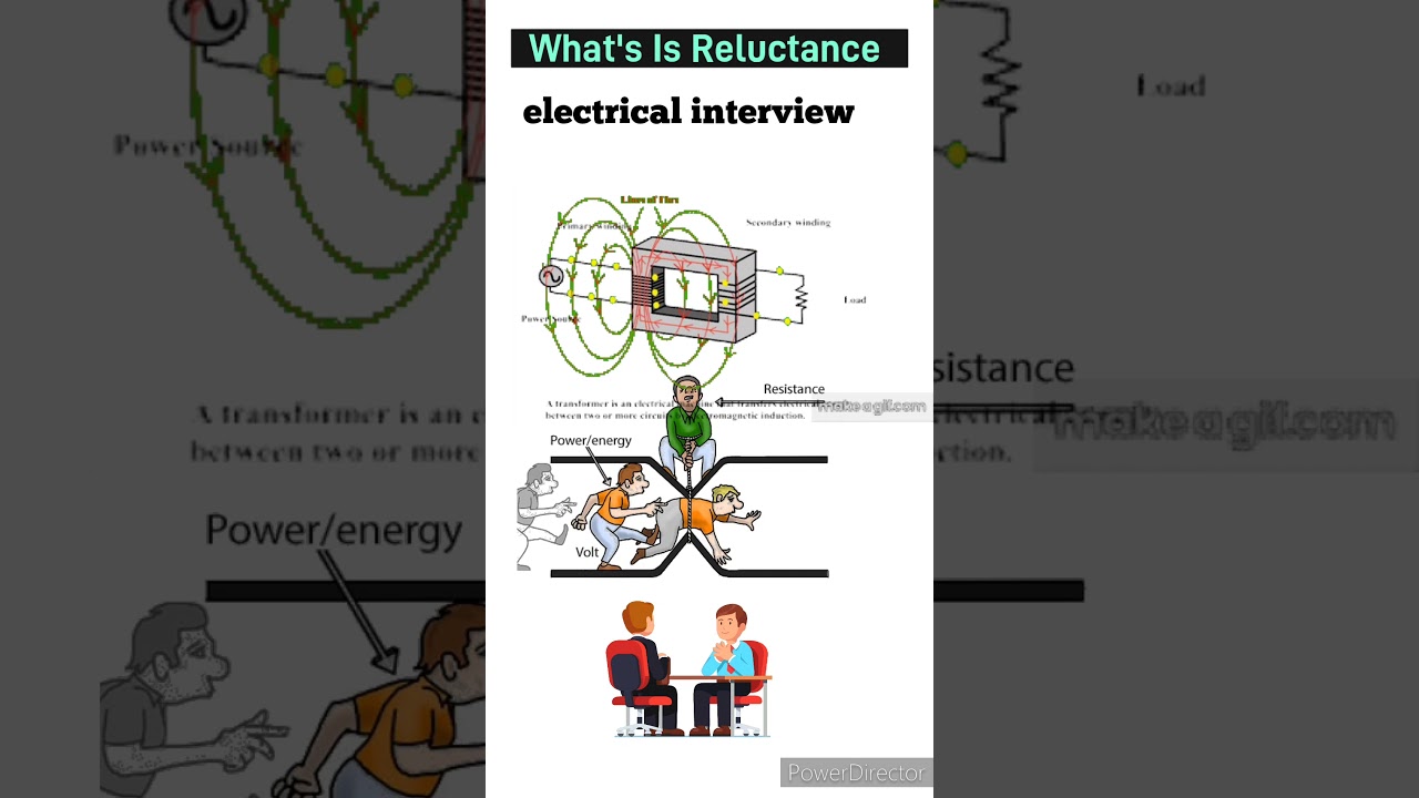 What's Is Reluctance #transformer #resistance #viralvideo #shivammalviya
