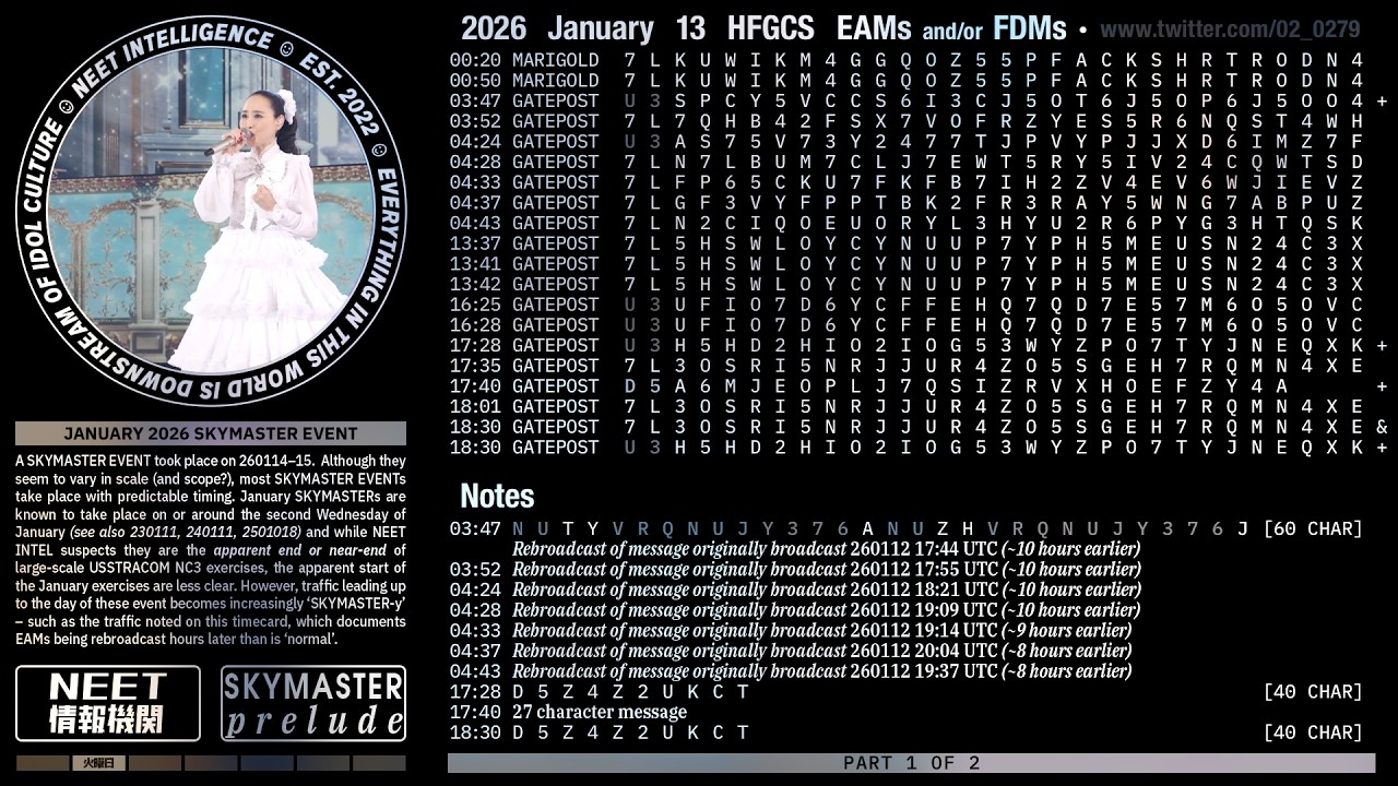 HFGCS TIMECARD 260113