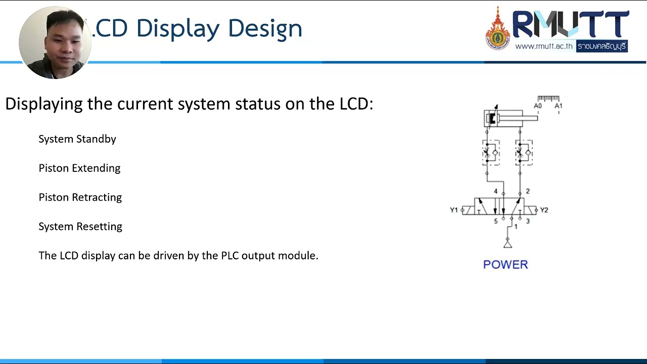 Hw1 From Ex4 2 PLC Book, write a 3 Languages to control piston with set & reset function， timer and