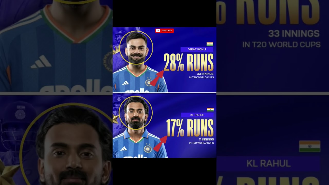 #ipl
