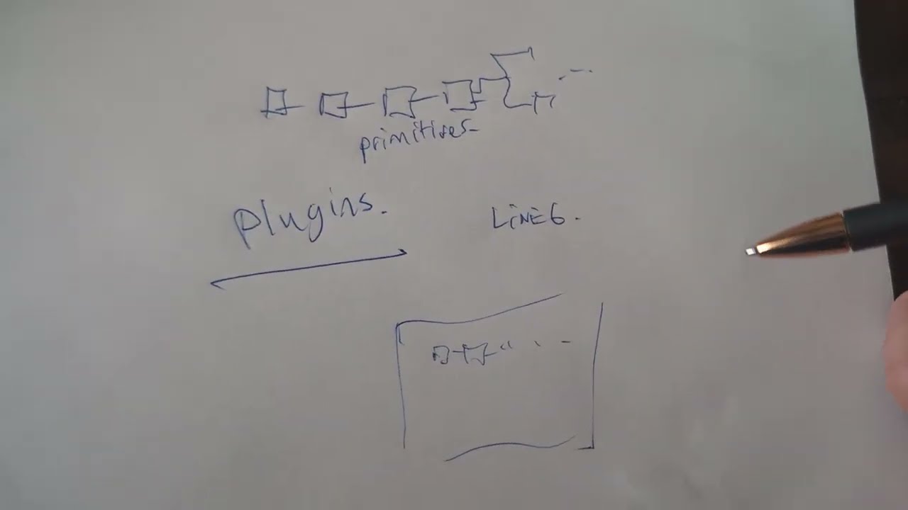 Build your own plugins (metal and beyond)