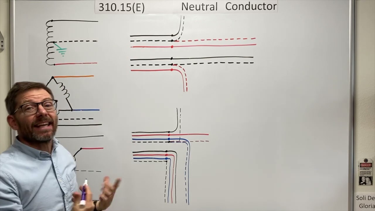 310.15(E) Нейтральный проводник