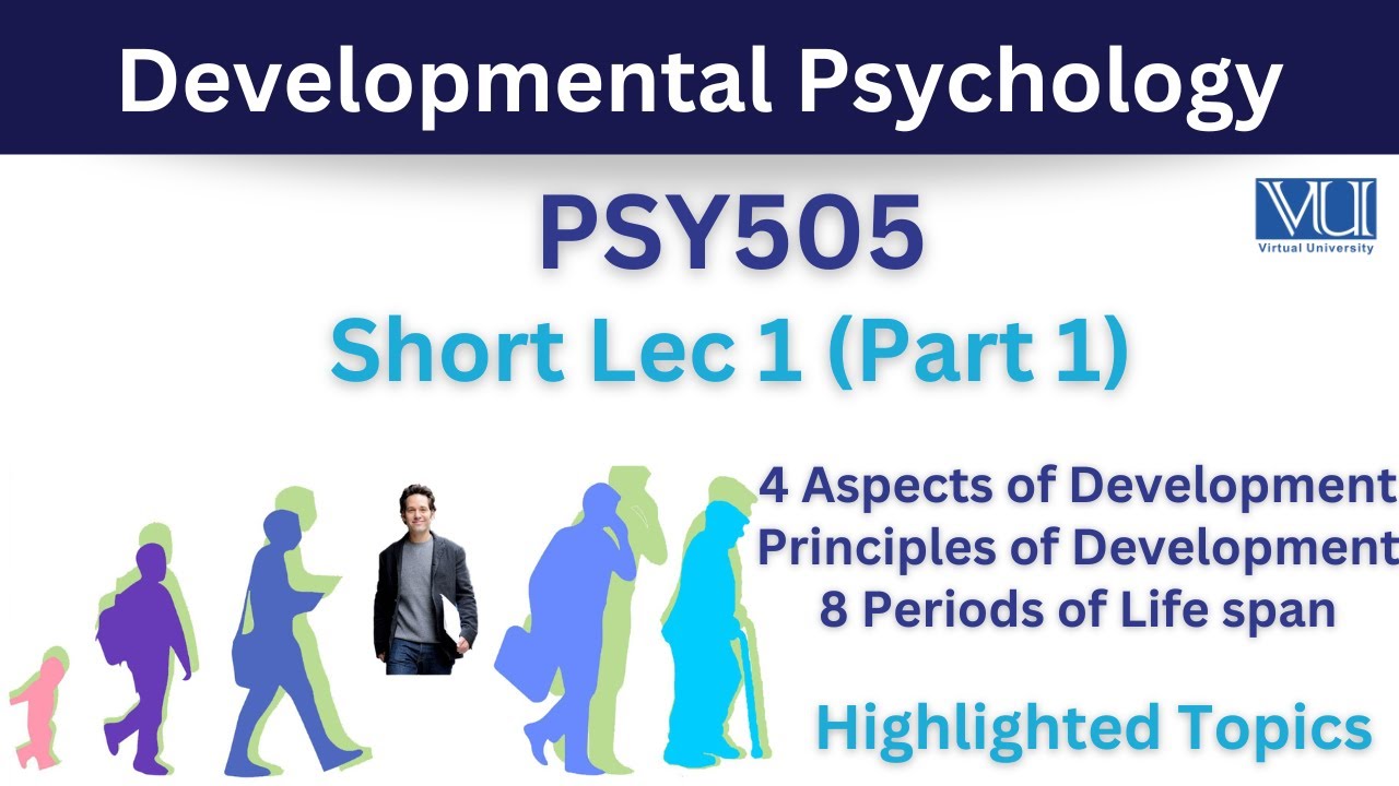 PSY505 Short Lecture 1_Part 1_Developmental Psychology_Aspect of Development_8 Periods of Life Span