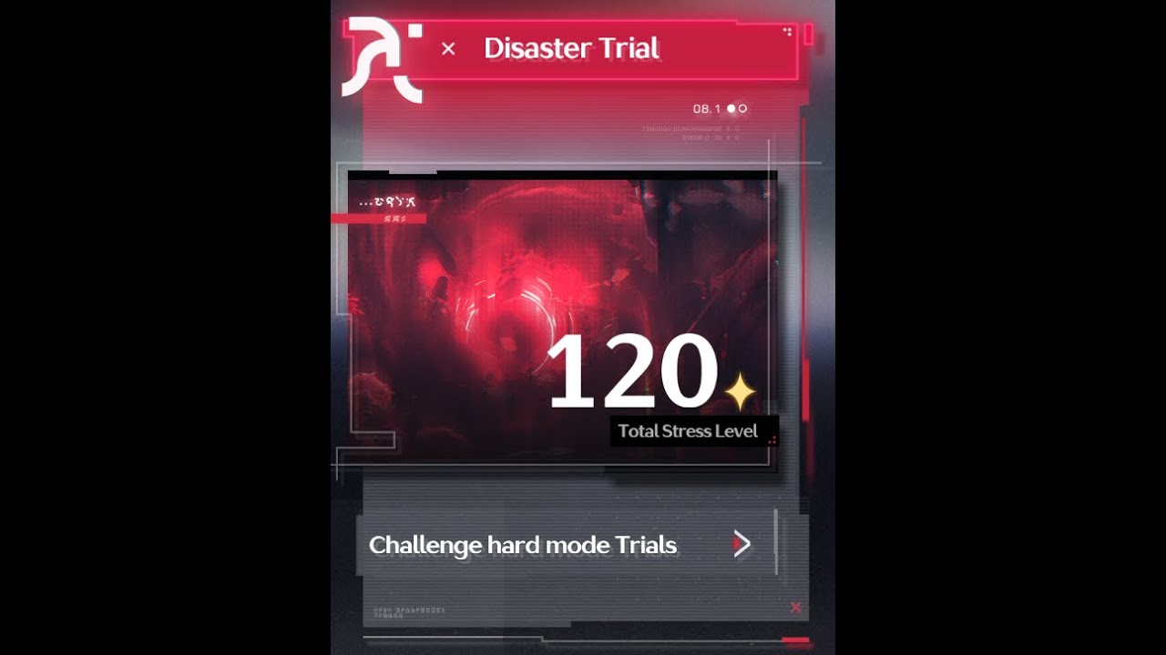 Virtual Crisis, Disaster trial 120 point clear