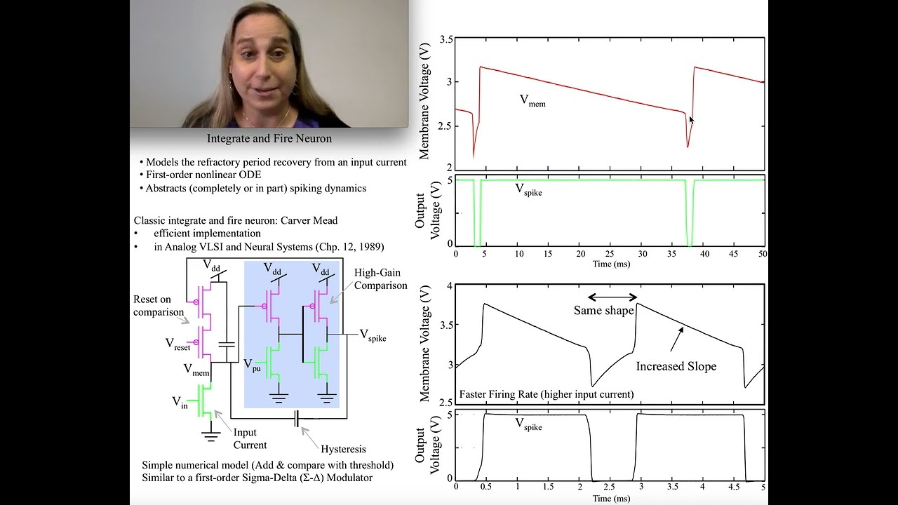 Integrate & Fire Neuron Circuit