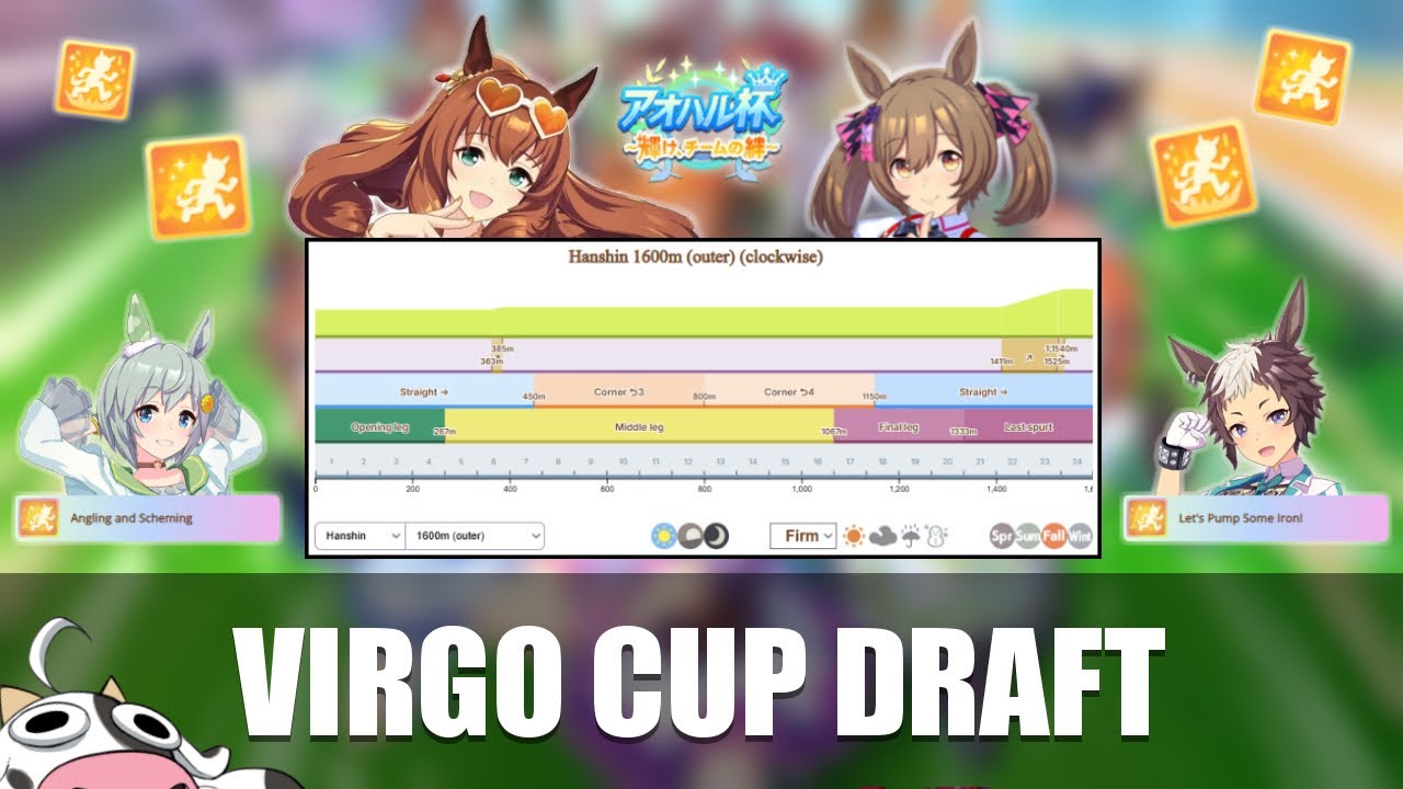 [Uma Musume] Virgo Cup Tier List Drafting (Again)