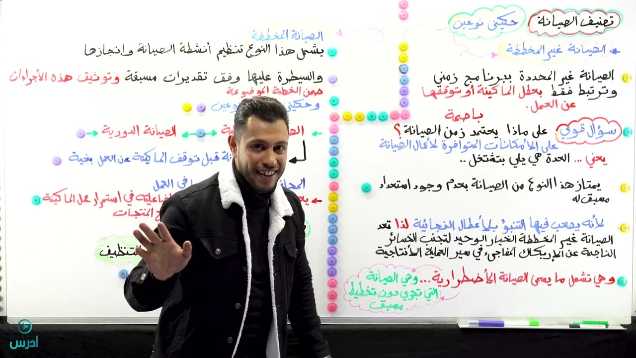 تصنيف الصيانة  الاستاذ ضياء شهاب