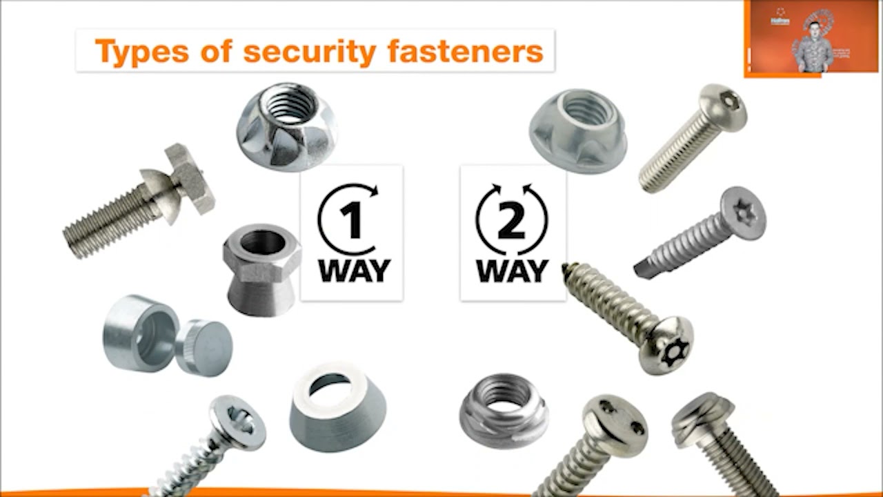 STAMPING OUT THE IMPACT OF THEFT GLOBALLY – a guide to security fasteners