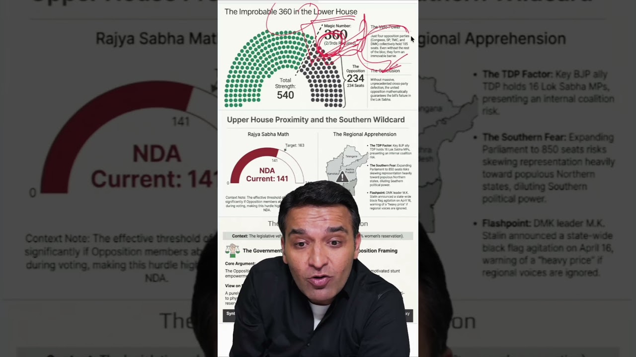 131st constitutional amendment bill #amitkilhor #kilhor #131stconstitutional #amendment #loksabha