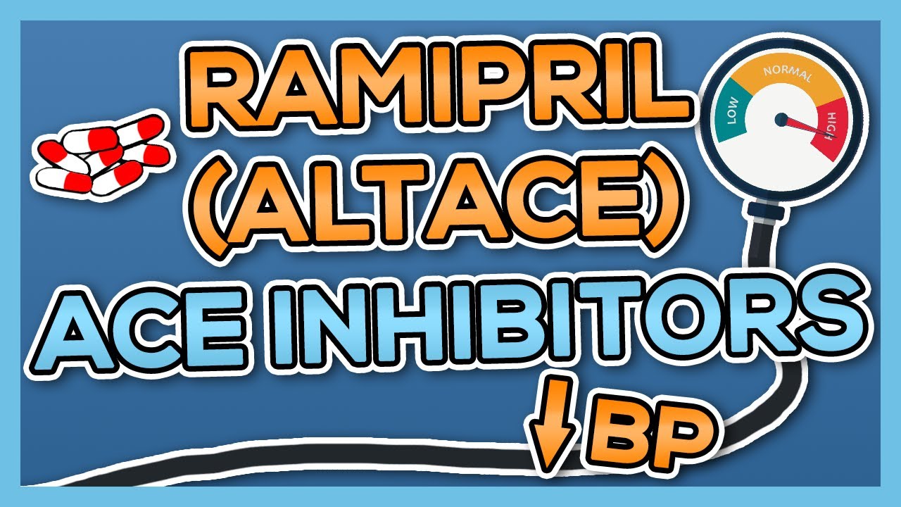 Ramipril (Altace) Nursing Drug Card (Simplified) - Pharmacology