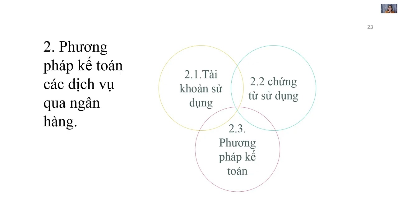Chương 5   Kế toán nghiệp vụ thanh toán qua ngân hàng của khách hàng
