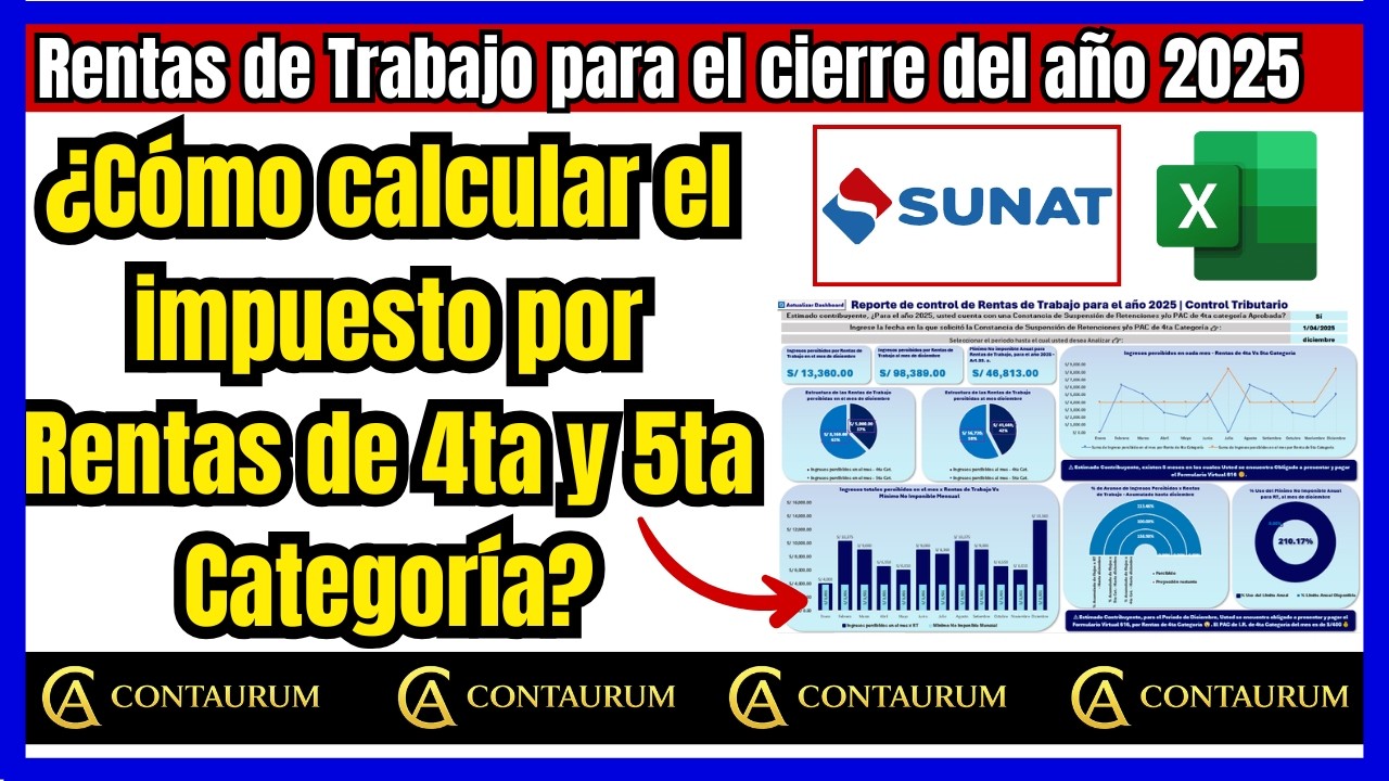 Regulariza el Impuesto Mensual y Anual de tus Rentas de Trabajo (4ta y 5ta Categoría) 2025 - 2026