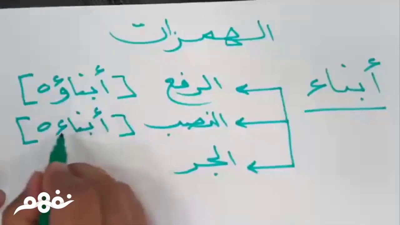 جرعة نحو من نفهم | الأخطاء الشائعة في كتابة الهمزات
