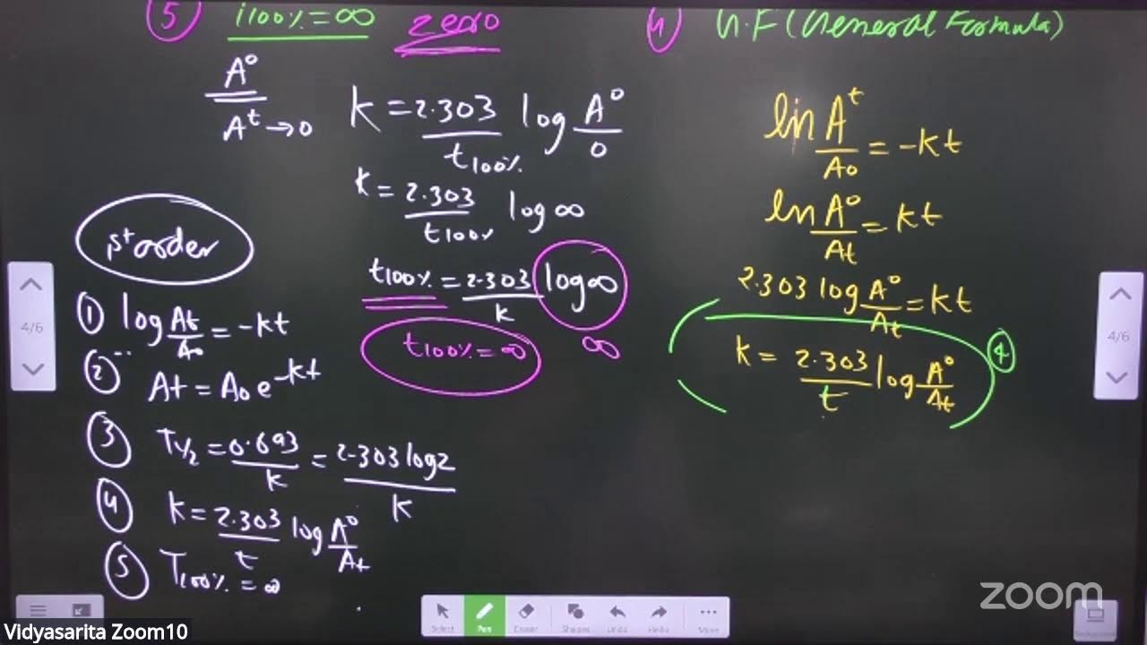 Chemical Kinetics  L-07 | 06-02-26 | Sonu  Sir | Chemistry 11th B5 NEET | VSA