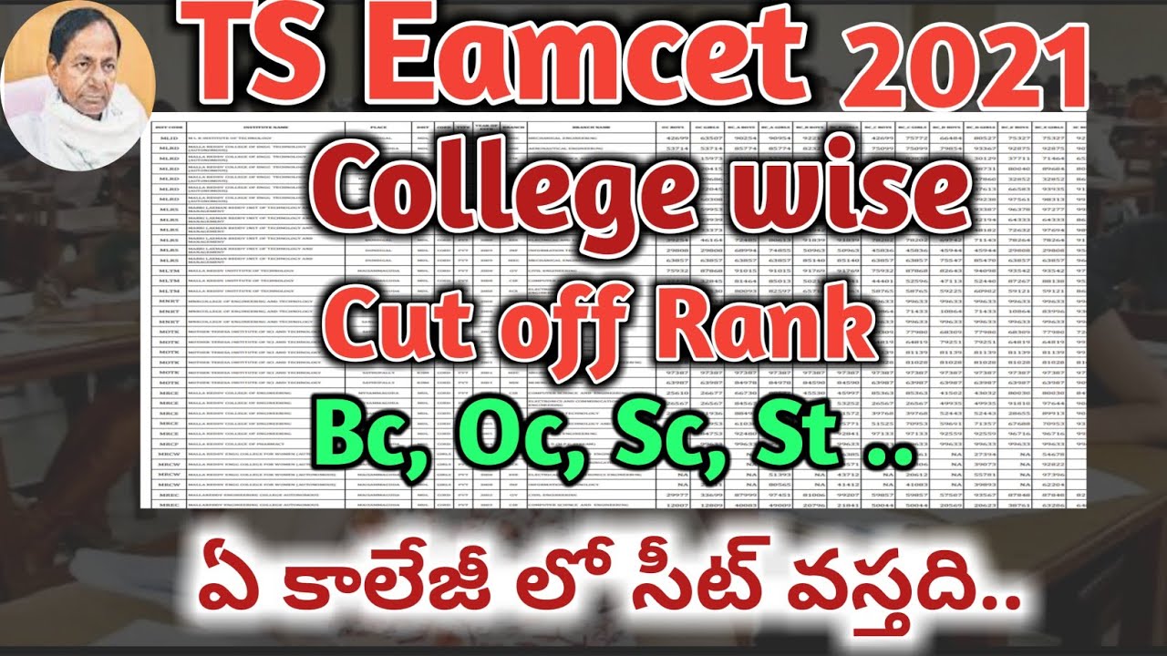 ts eamcet 2021|college wise ranks|Ts eamcet marks vs rank 2021|eamcet marks vs rank 2021|eamcet 2021