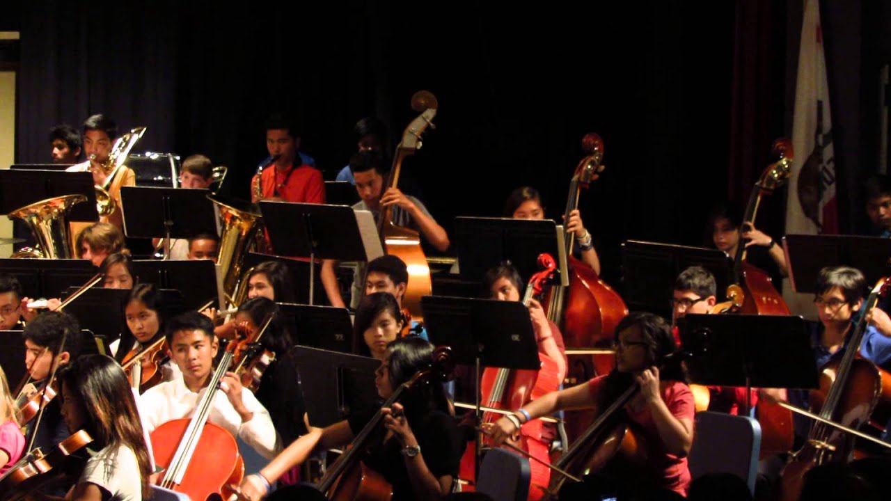 Wangenheim EOY Concert 