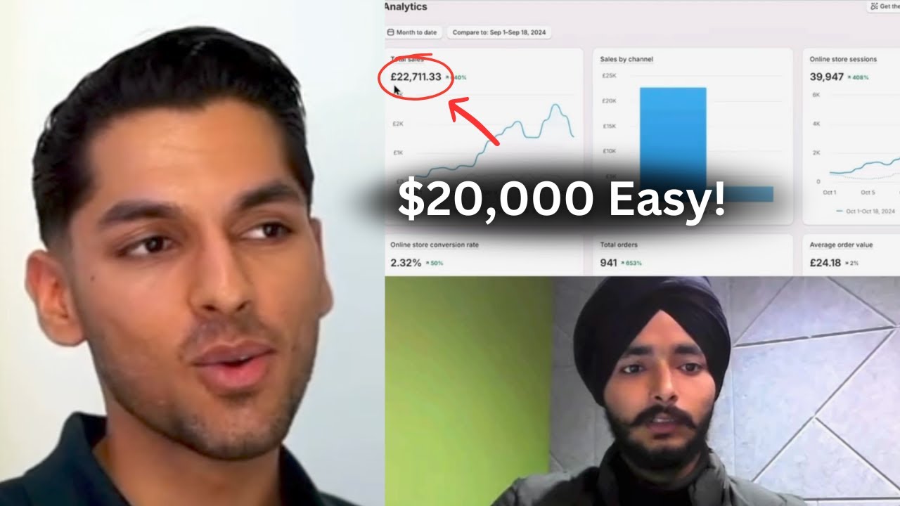 How He Made $20,000 From Dropshipping Last Week- Easier than you Think.