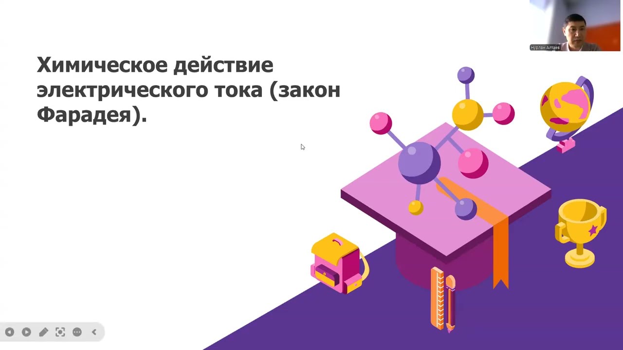 Химическое действие электрического тока (закон Фарадея)