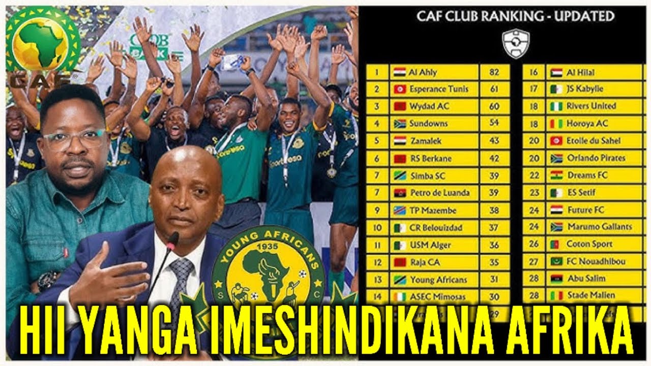 SALAMBA: TOBAAH! YANGA YAPANDA UBORA WA VIWANGO AFRIKA! WAPINZANI CAF WAJIANDAE...