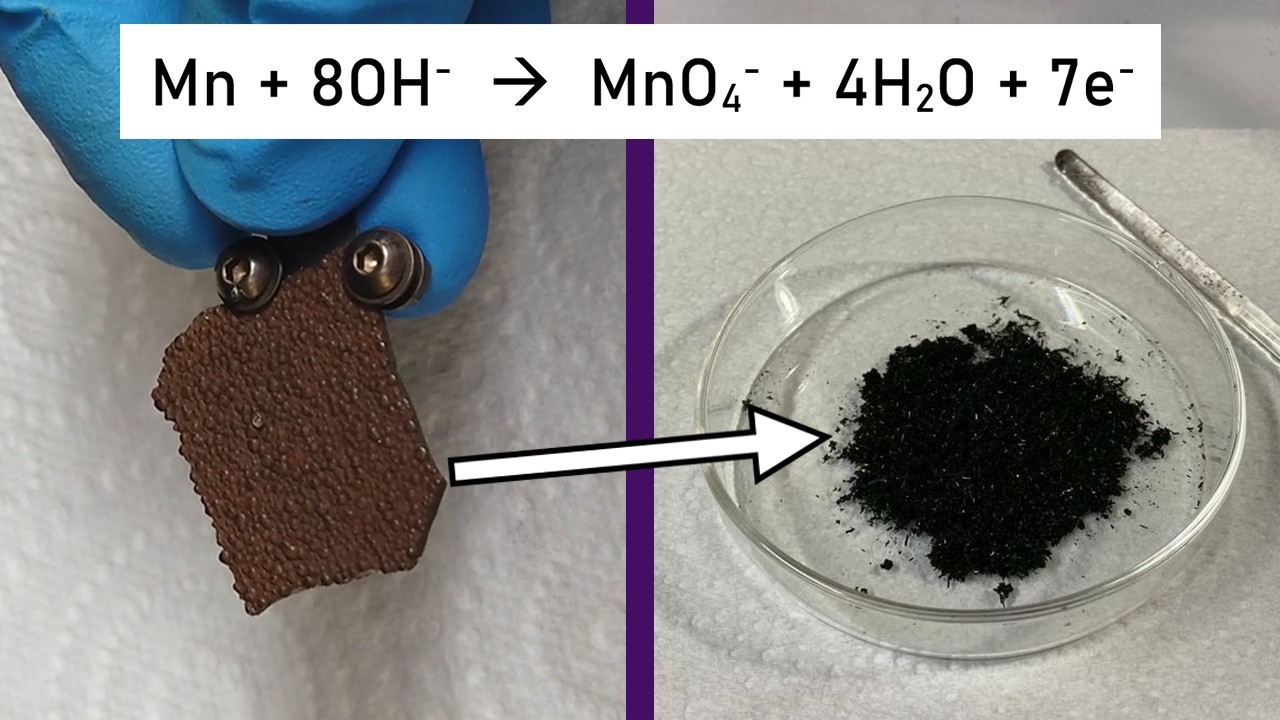 Actually Making Permanganate