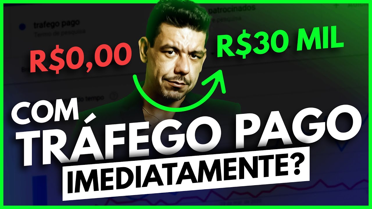 TRÁFEGO PAGO PARA ECOMMERCE: 4 RAZÕES PARA UTILIZAR EM 2O23
