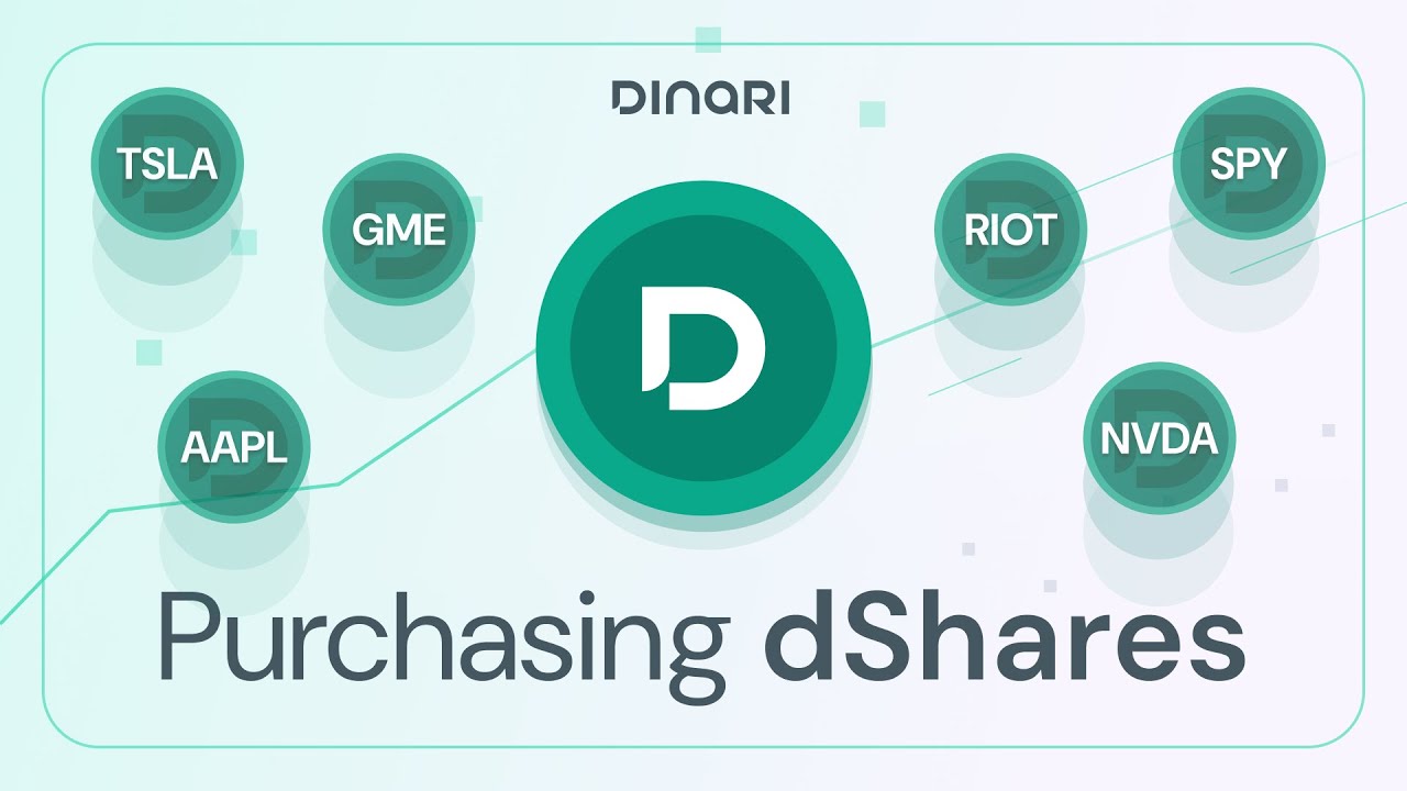 How to Purchase Dinari dShares