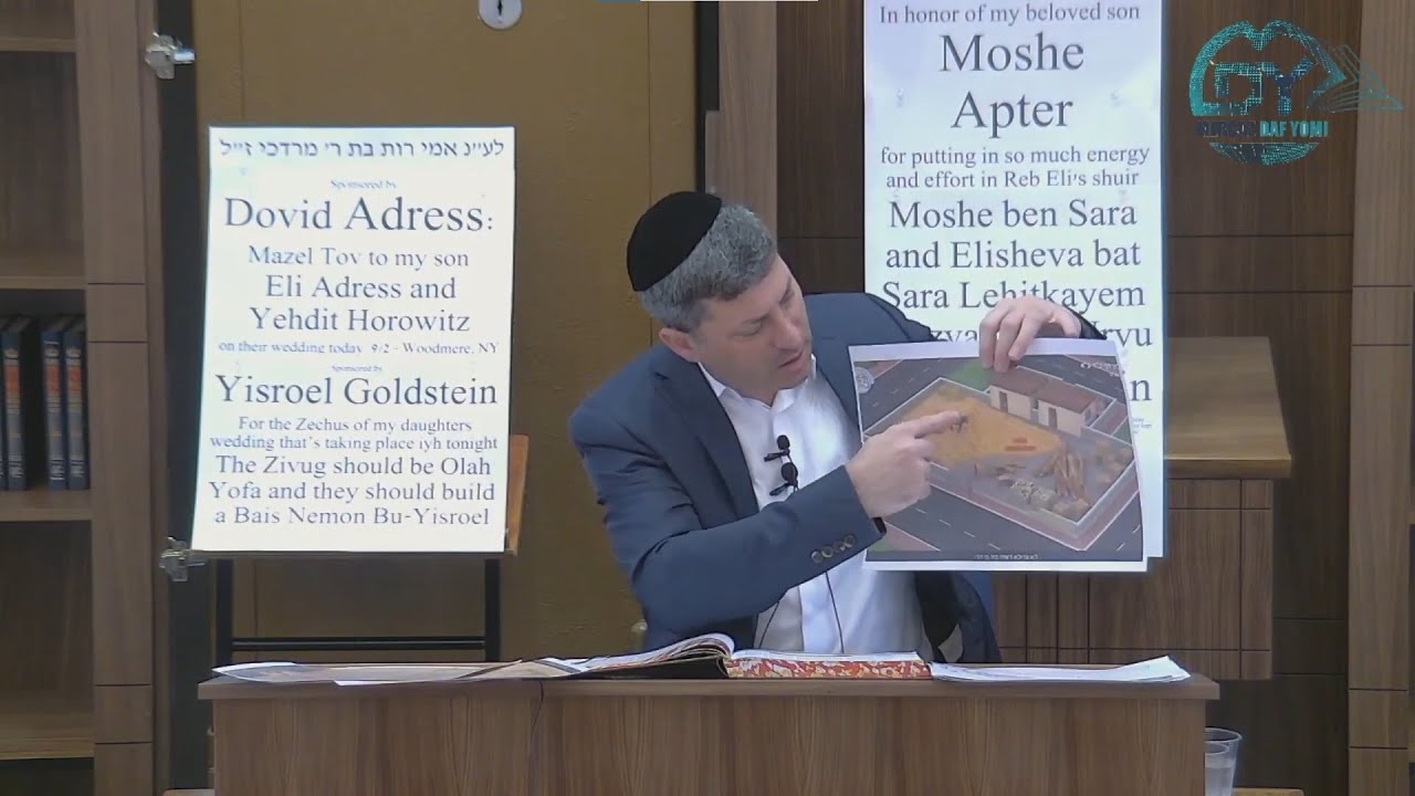 Daf Yomi Eruvin Daf 24 by R’ Eli Stefansky