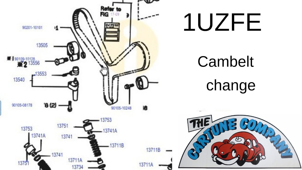 1uzfe Cambelt / замена ремня ГРМ. подходит LS400, Celsior, SC400 и soarer. 1uz