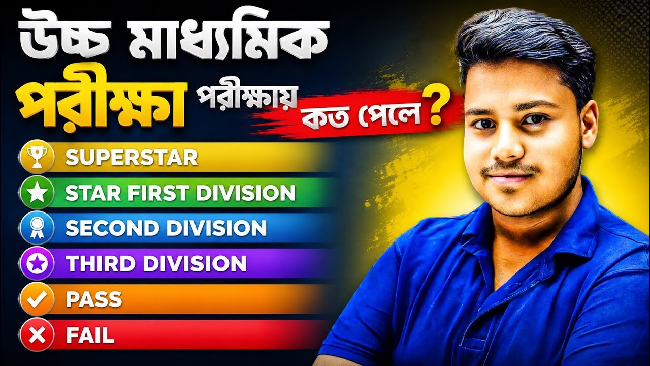 HS রেজাল্টে কত নম্বরে পাশ, স্টার, লেটার? |HS Result pass Marks |Class 12 Exam DivisionExplained