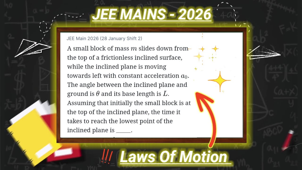 Laws Of Motion | JEE Mains - 2026 | JEE Concise |