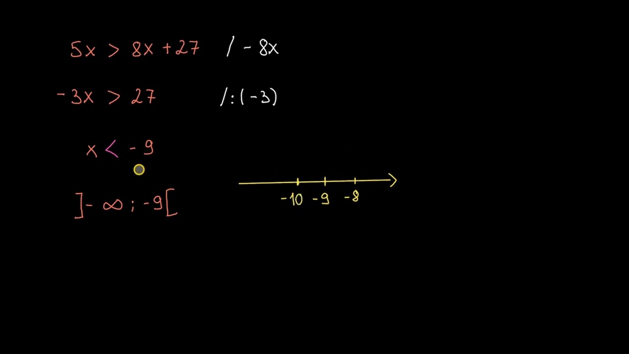 Egyenlőtlenségek megoldása több lépésben | Az algebra alapjai | Matematika | Khan Academy magyar