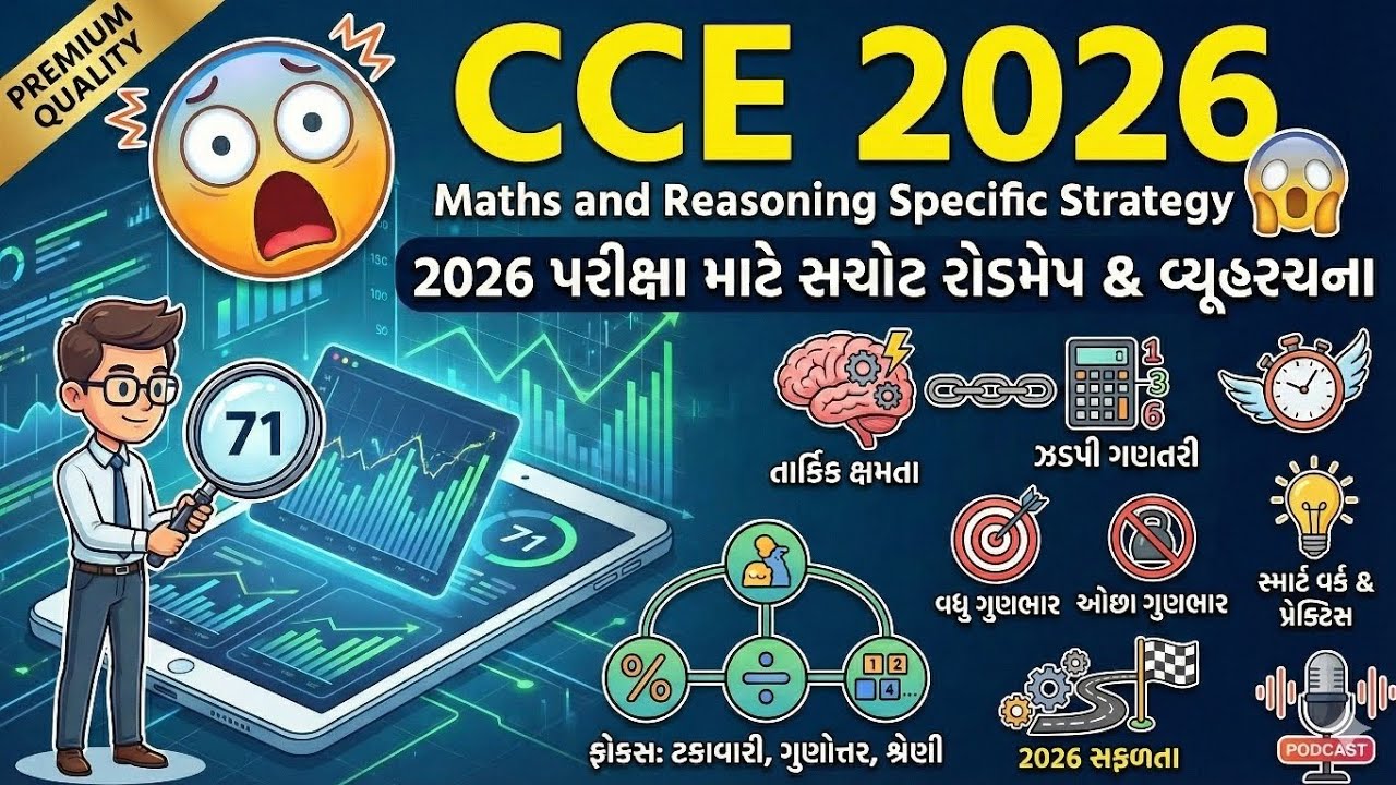 CCE 2026: ગણિત અને રીઝનિંગનું સંપૂર્ણ વિશ્લેષણ CCE 2024 ની 71 વિવિધ પાળીઓના ડેટાનું ઊંડું વિશ્લેષણ 
