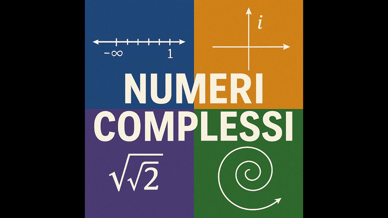 Numeri Complessi: Il Ponte tra Algebra e Geometria