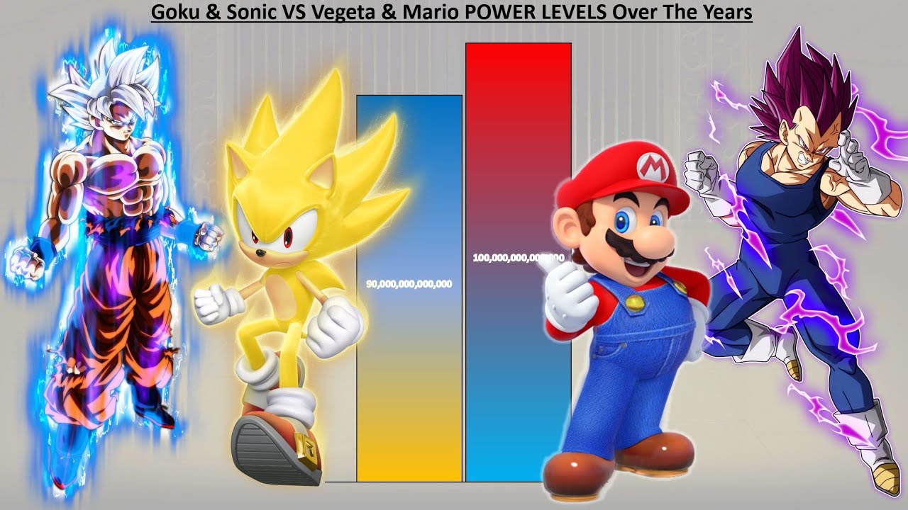 Goku & Sonic VS Vegeta & Mario POWER LEVELS Over The Years - DB / DBZ / DBS / Sonic / Mario