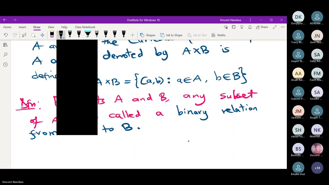 SMA101(P): Relations and Functions (12-11-2024)