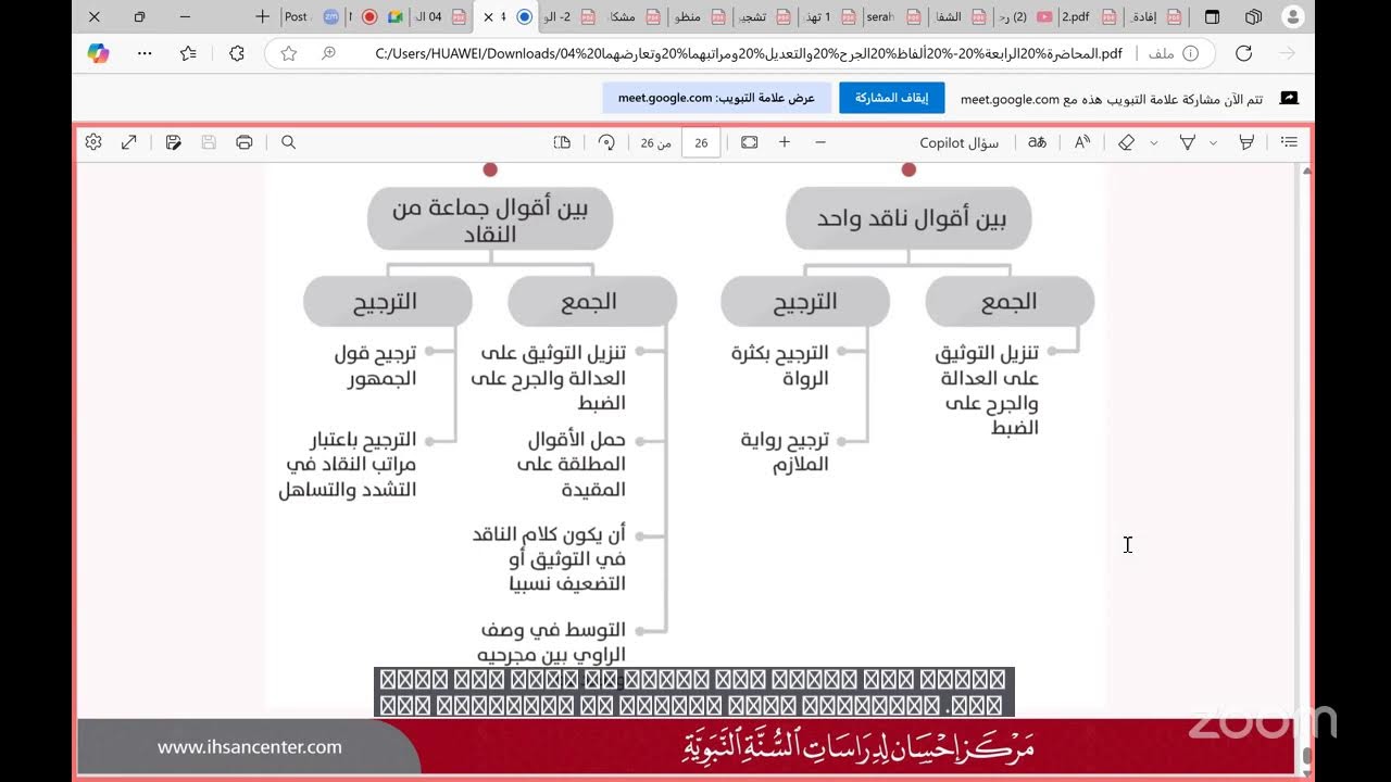 ألفاظ الجرح والتعديل: شرح مفصل مع د. محمد الجبيلي | دبلوم الأحاديث