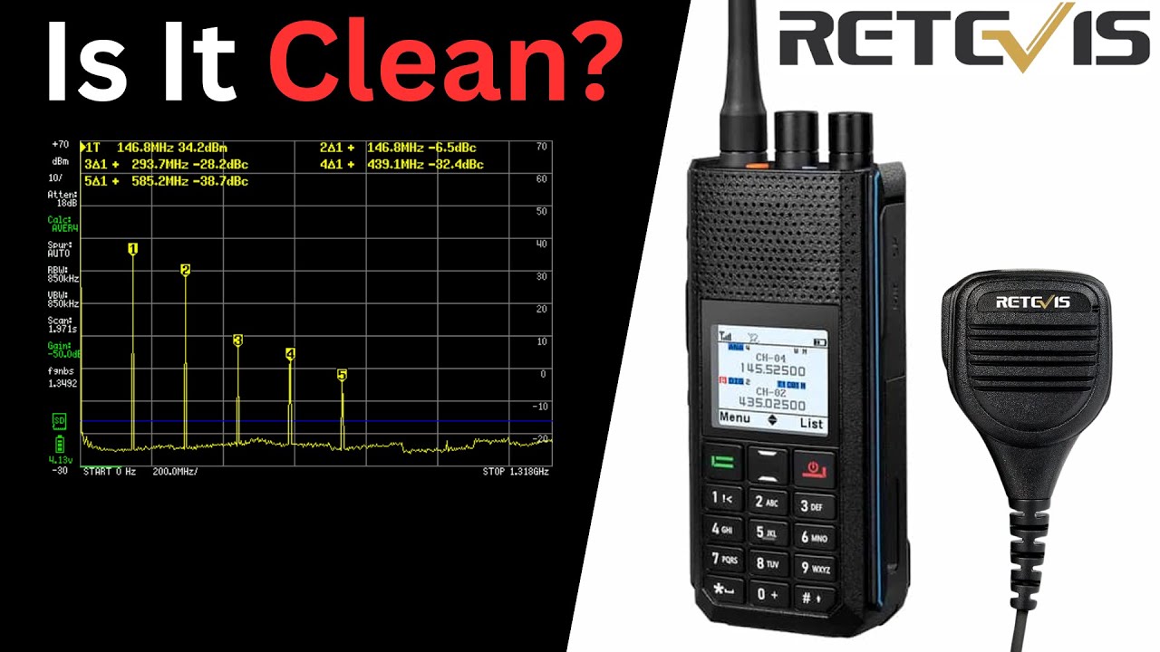 Is the Retevis H1's Transmit Signal as Clean as a Whistle?