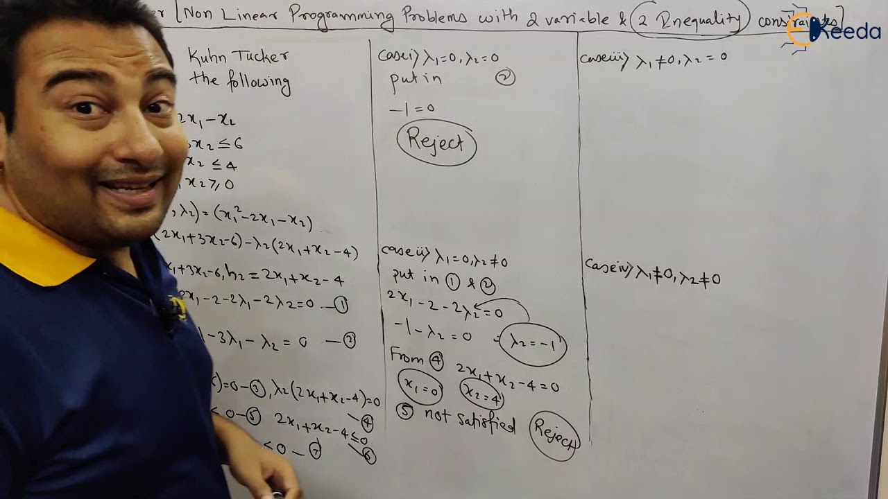 Kuhn Tucker (NLPP with 2 Variables and 2 Inequality Constraints) Problem 3